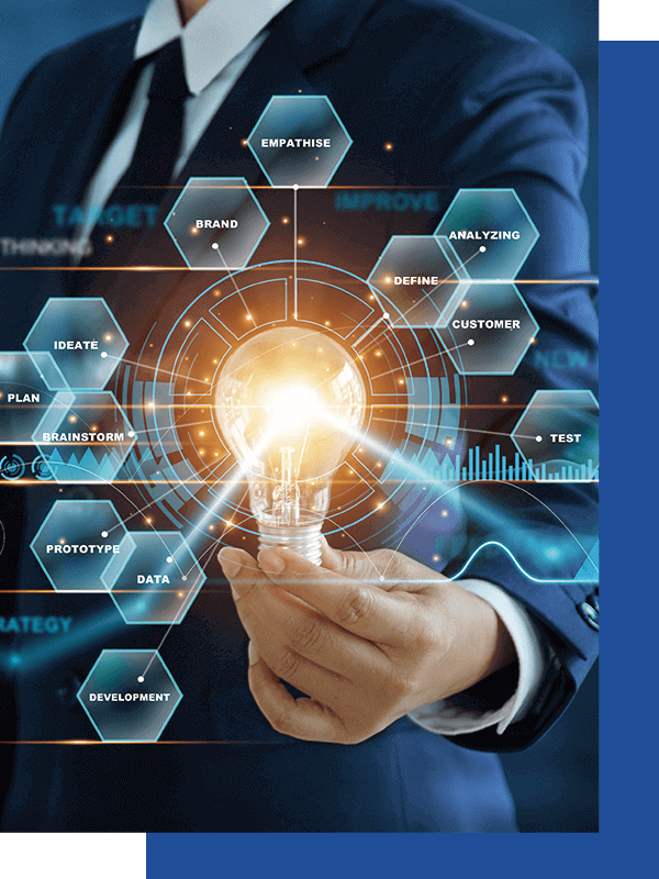 企業核心價值與經營理念