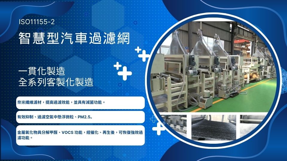 長豐智慧型汽車過濾網 減菌率逾99%